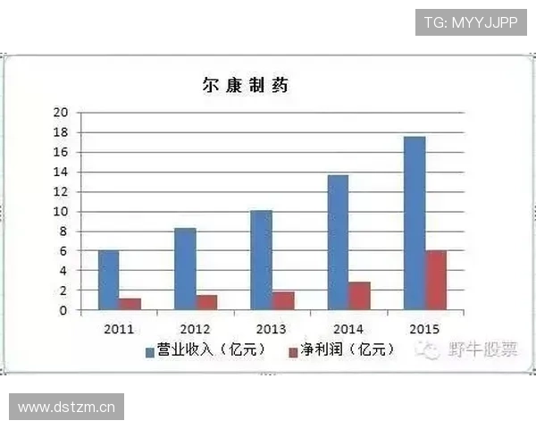 从十五运会视角前瞻十五五时期青海区域协调与高质量发展蓝图新趋势